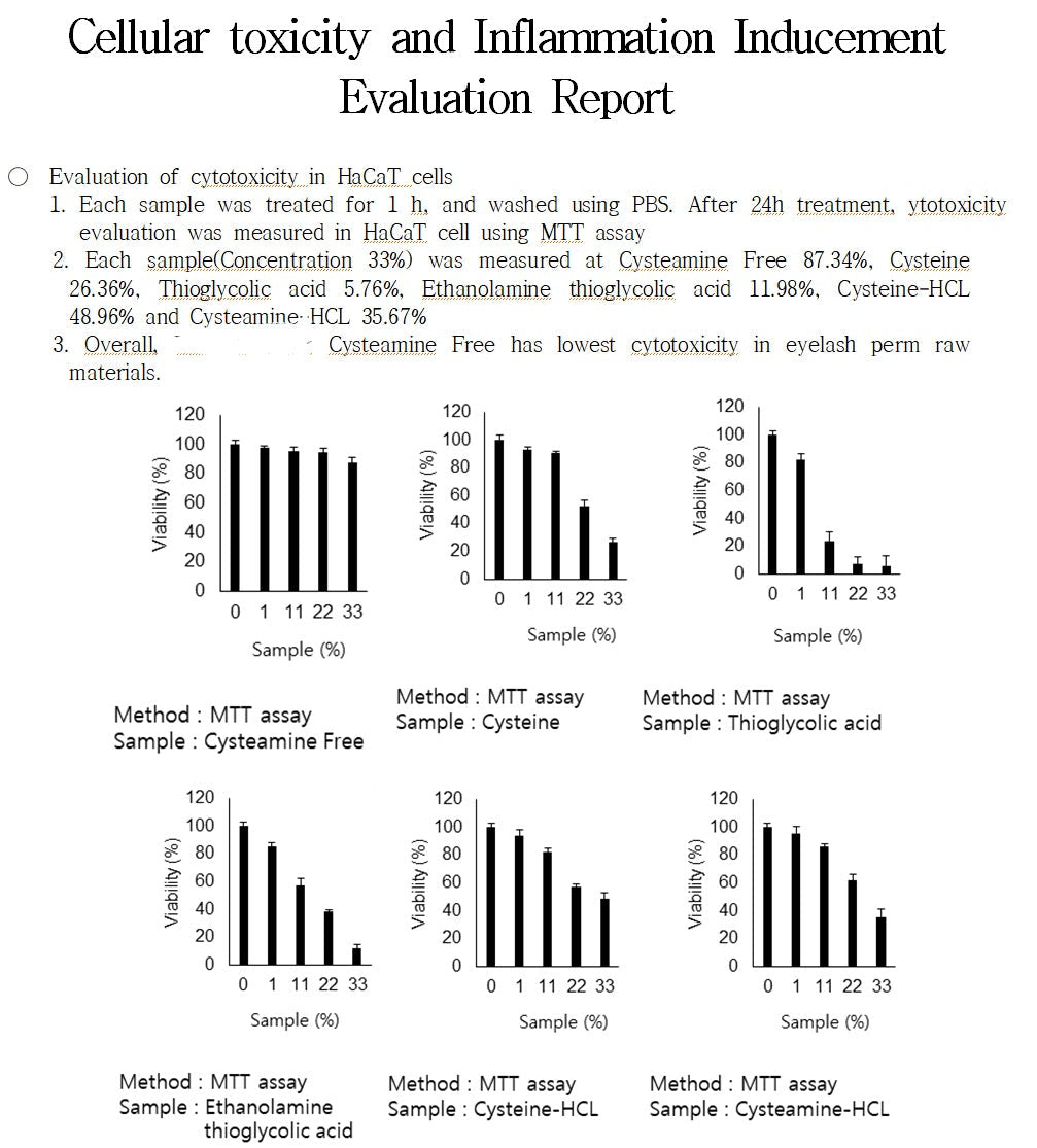 BOO- Pure Care Lash & Brow Lift Pack