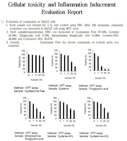 BOO- Pure Care Lash & Brow Lift Pack