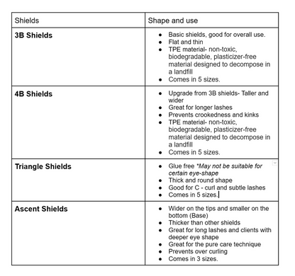 Shields Mix- Saving Pack